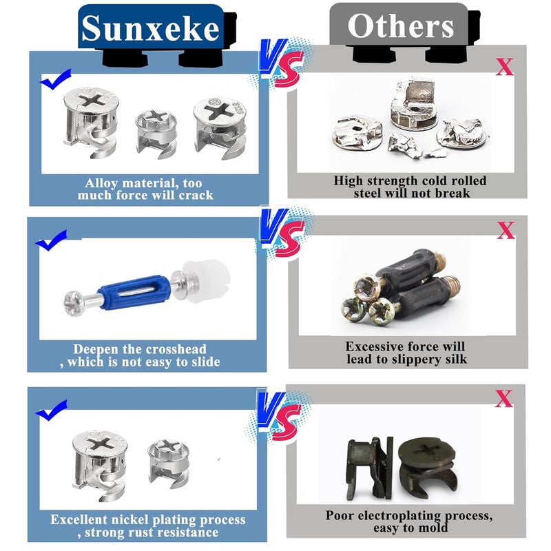 Sunxeke Cam Locks for Furniture,3-in-1 Eccentric Hardware Wheels,Furniture Fasteners & Connectors with Multi-Size Nuts,Bolts and Wood Dowel Pins-Assortment Kit for Furniture Assembly/Repair - Image 4